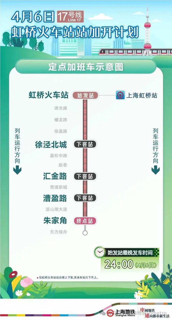 爆火！传说要拆后，上海这里突然排队120分钟......快包浆的地标回春！