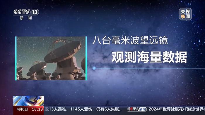 给5500万光年外的黑洞拍照片分几步？他们还计划给黑洞拍“电影”