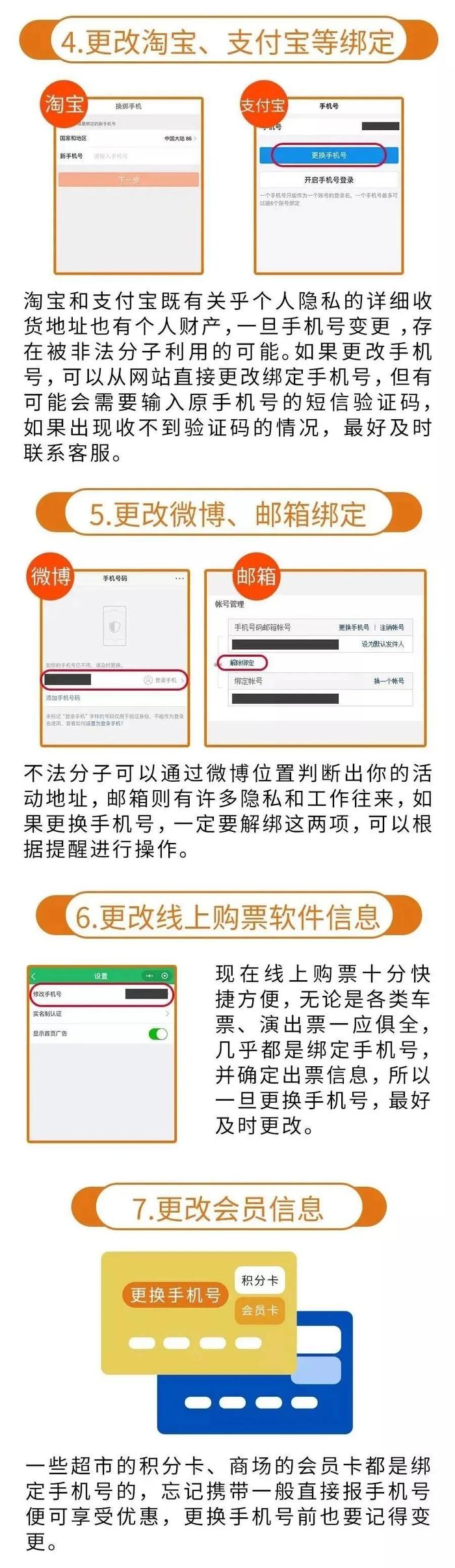 有人被追债，有人微信号被注册……注销手机号等于出卖自己？三大运营商回应