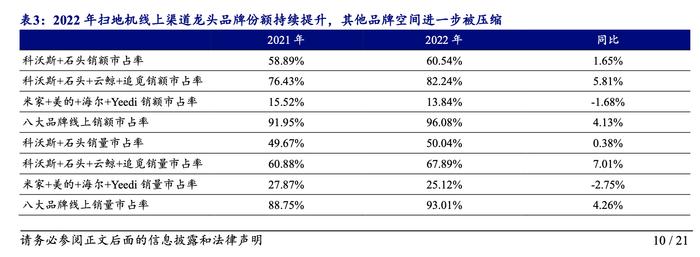 苹果欲进军家用机器人领域！这些A股上市公司布局相关业务