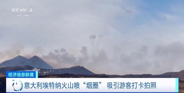 意大利一火山能喷“烟圈”？实为火山在特定条件下发生的“涡环”现象