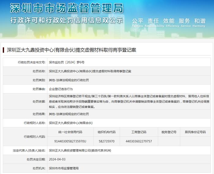 深圳正大九鼎投资中心(有限合伙)提交虚假材料取得商事登记案