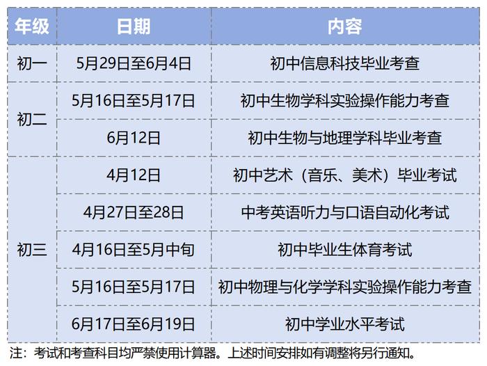 定了！2024年苏州中考方案！