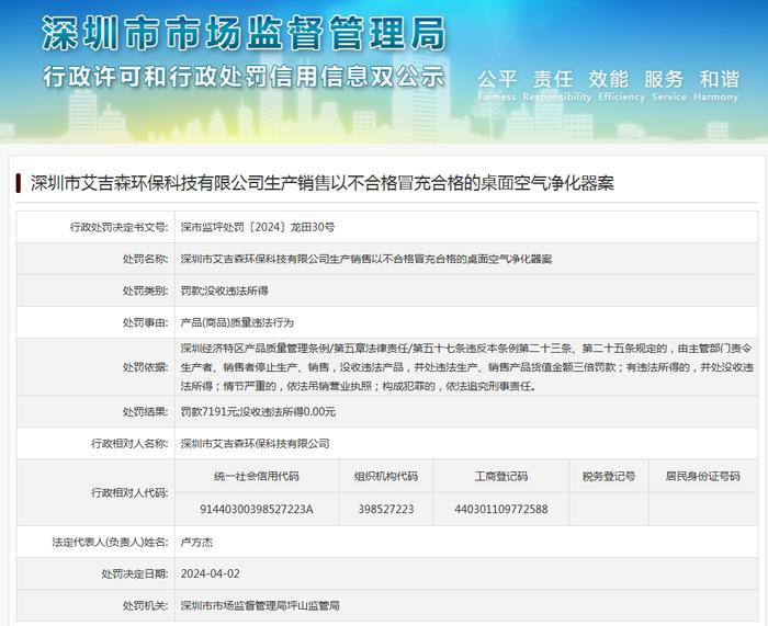 深圳市艾吉森环保科技有限公司生产销售以不合格冒充合格的桌面空气净化器案