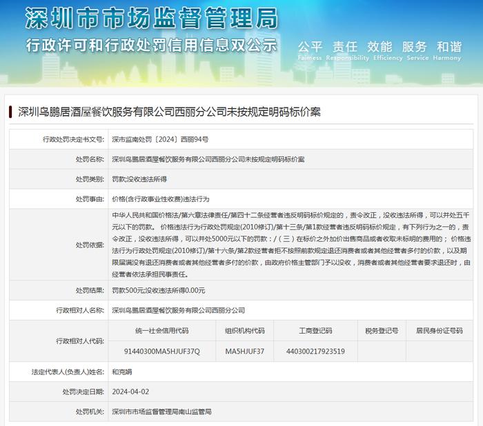 深圳鸟鹏居酒屋餐饮服务有限公司西丽分公司未按规定明码标价案