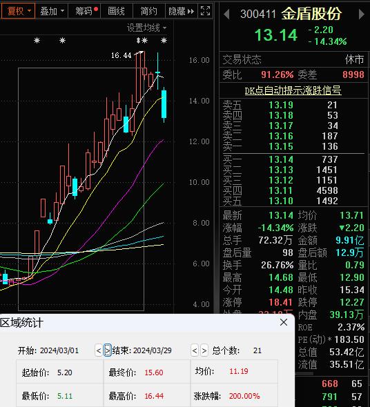 一则减持，牵出“假公章”旧案