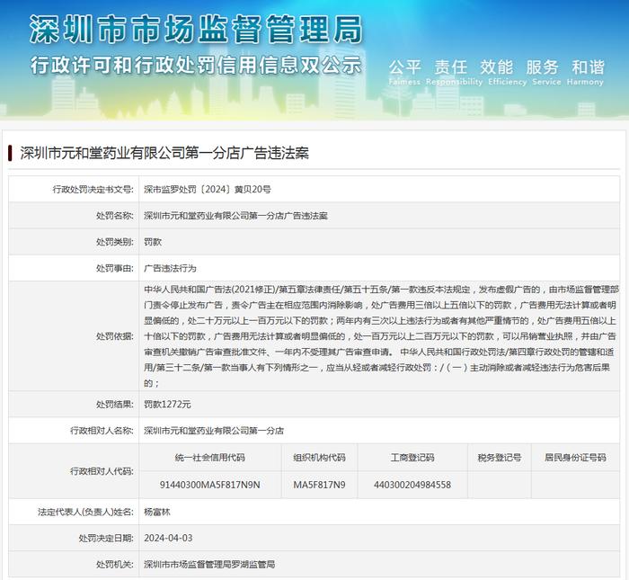 深圳市元和堂药业有限公司第一分店广告违法案