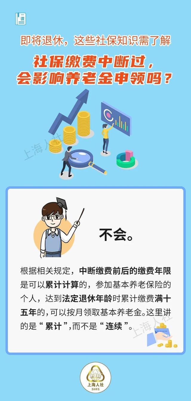 养老金申领手续谁来办？何时领？发放信息哪里查？即将退休，这些社保知识需了解→