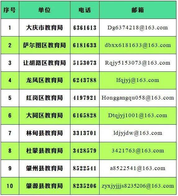 事关学科类校外培训！大庆市教育局公布监督举报方式