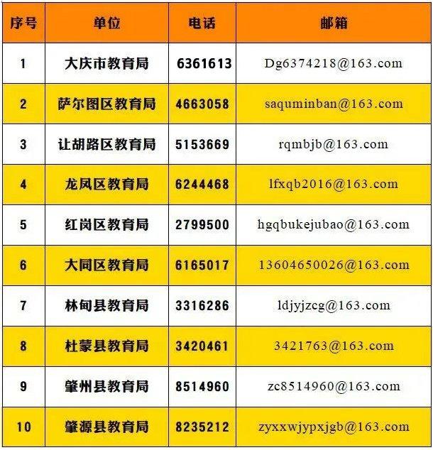 事关学科类校外培训！大庆市教育局公布监督举报方式