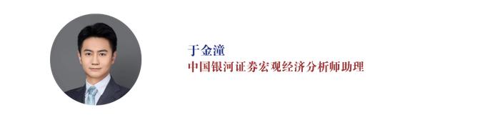 【中国银河宏观】劳动市场仍然偏强，警惕全年降息幅度压缩——美国3月劳动市场数据