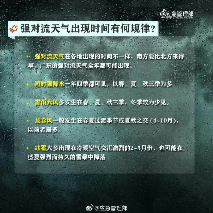 暴雨天气出行应注意哪些？这份安全提示请收好！