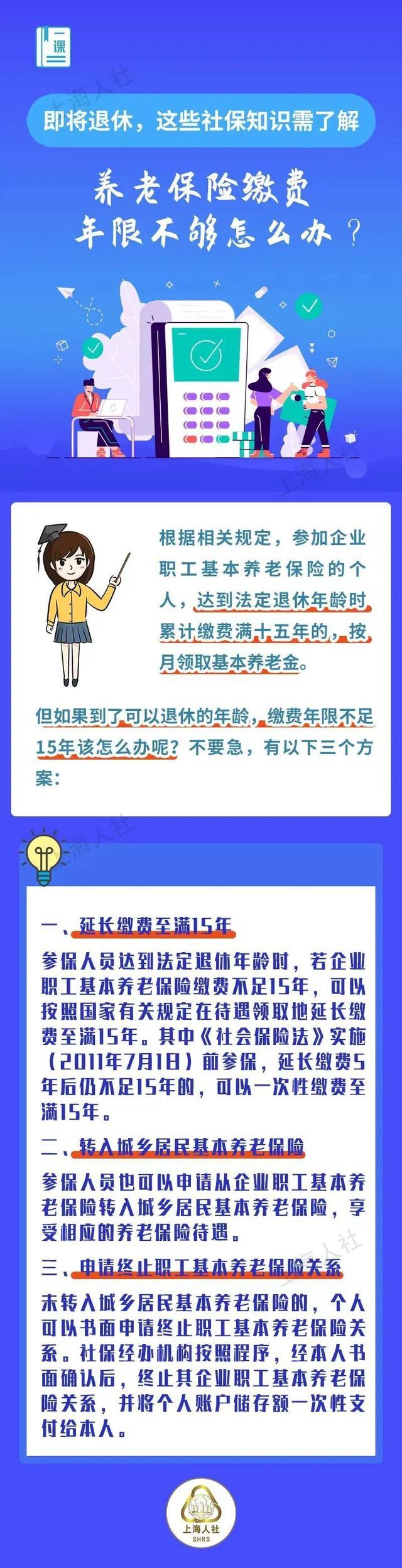 养老金申领手续谁来办？何时领？发放信息哪里查？即将退休，这些社保知识需了解→