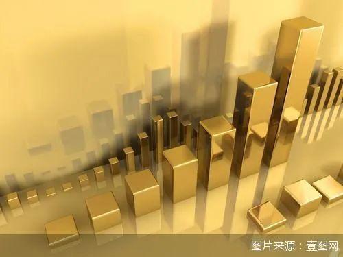 金价“狂飙”！主题基金收益高至26%