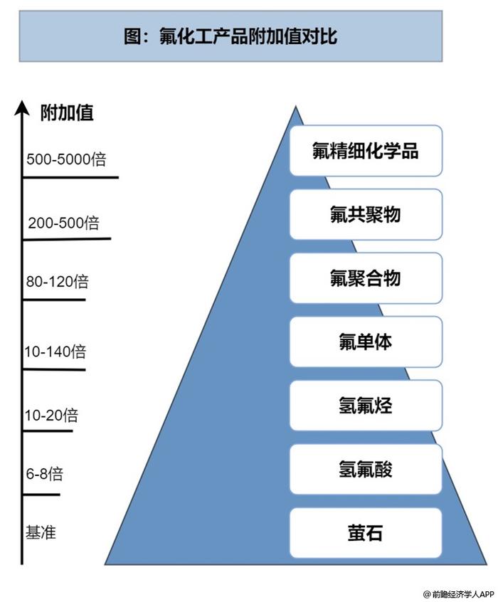 谁是“新材料第一城”？这座山区小县城隐藏了20年