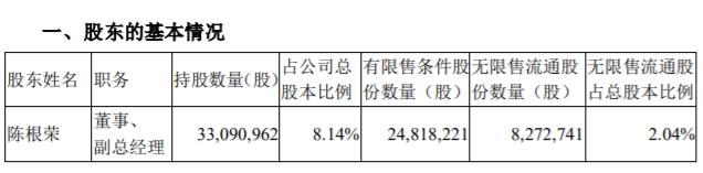 一则减持，牵出“假公章”旧案