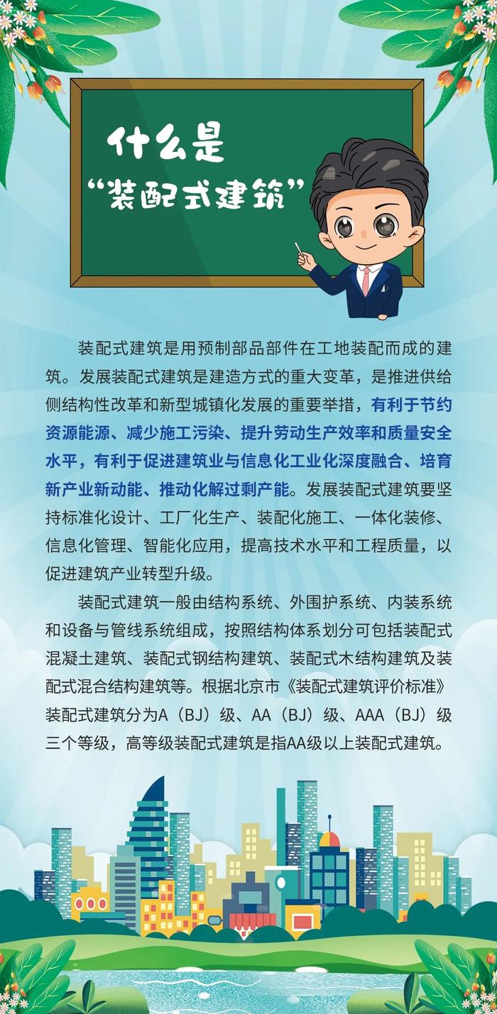 政策解读｜《北京市建筑绿色发展条例》系列解读（八）发展装配式建筑的政策依据