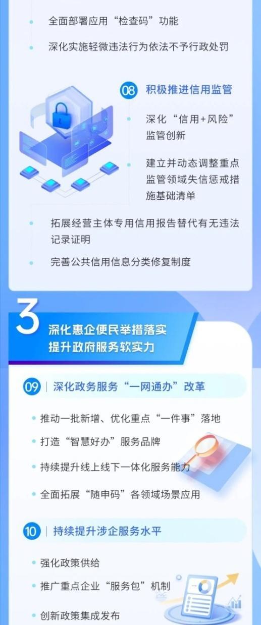 16条举措！上海发布2024年推进政府职能转变和行政审批制度改革工作要点