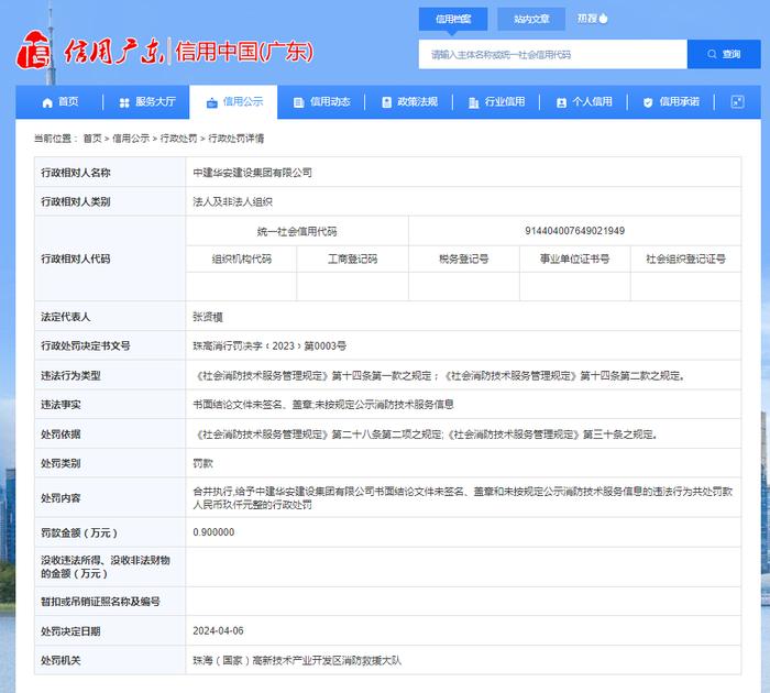 中建华安建设集团有限公司被罚款9000元