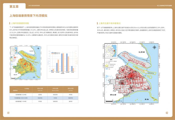 历时近4年，完成一次普查！上海哪里灾害风险高？全市25种灾害致灾信息已获取→ | 专题