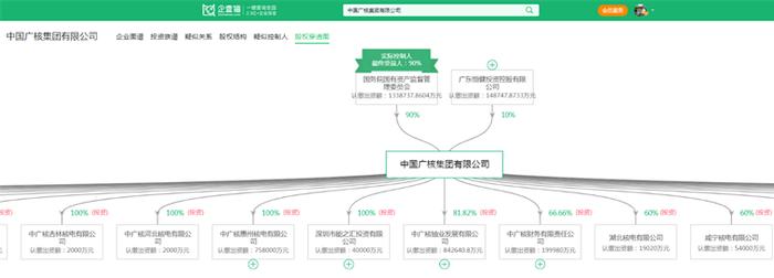 核电产业招商清单：中国广核、中国核电、中国核建等最新投资动向【附关键企业名录】