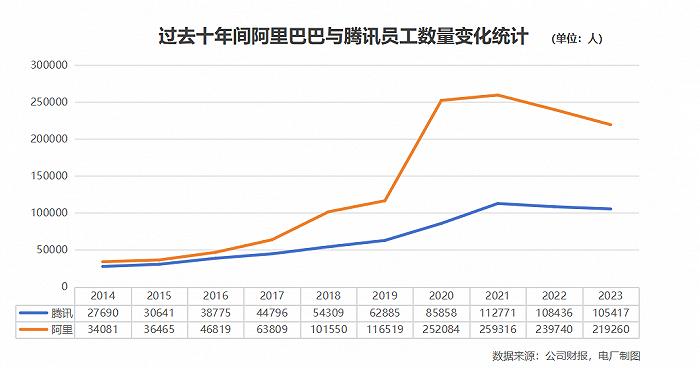 电厂 | 在小红书，离职的职场博主教你如何入职