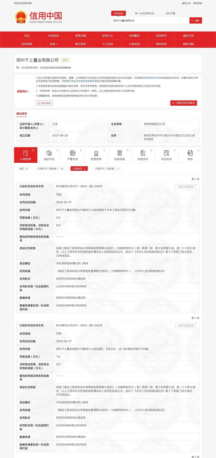 “力上桃花源”多项工程未经消防验收擅自使用 郑州千上置业有限公司合计被罚10万元
