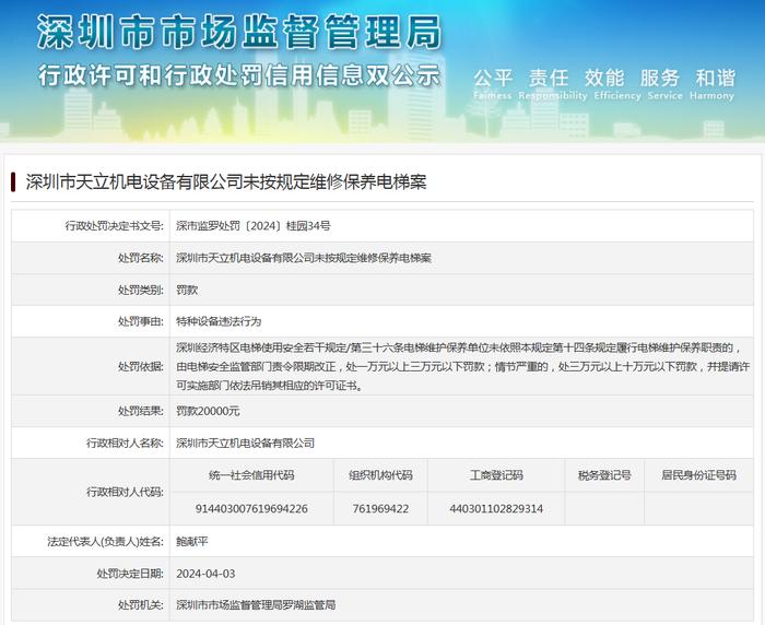 深圳市天立机电设备有限公司未按规定维修保养电梯案