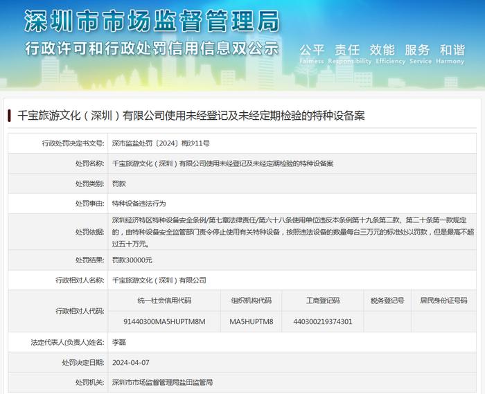 千宝旅游文化（深圳）有限公司使用未经登记及未经定期检验的特种设备案