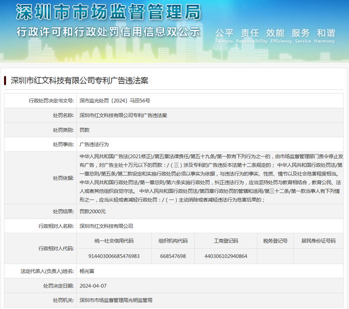 深圳市红文科技有限公司专利广告违法案