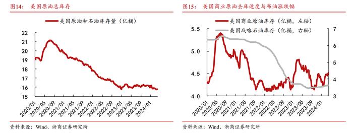 跟跑黄金？多重因素令油价上破百元预期升温 港股石油板块持续活跃