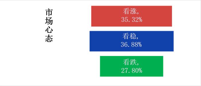 南宁建材价格持稳 市场出货按品牌分化