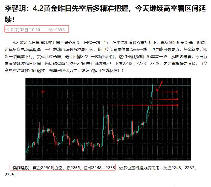 李馨玥：4.8黄金早盘2308多单完美止盈2330，日内跟随趋势狠狠拿利！