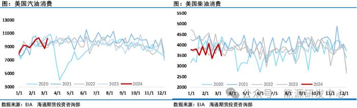 布伦特站上90美元，伊朗发出警告，以色列紧急撤军，地缘因素推动油价再回高价区间