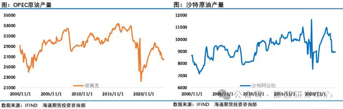 布伦特站上90美元，伊朗发出警告，以色列紧急撤军，地缘因素推动油价再回高价区间