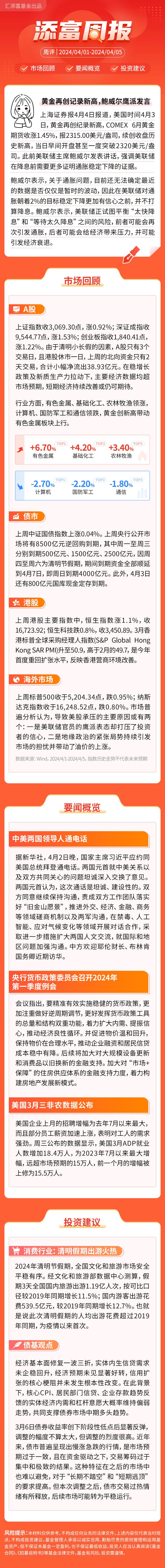 【市场周报】黄金再创记录新高，鲍威尔鹰派发言