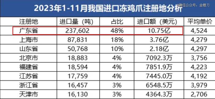 中国最「上瘾」的高铁零食，为何越火越亏？