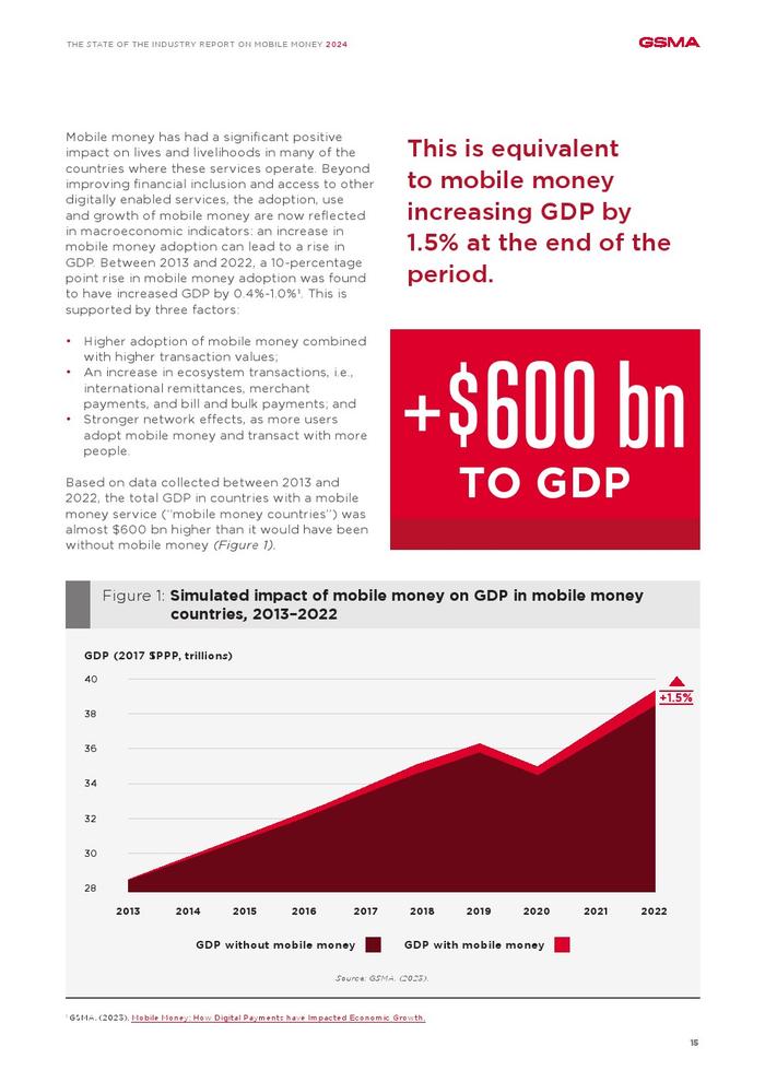 GSMA：2024年全球移动支付行业状况报告