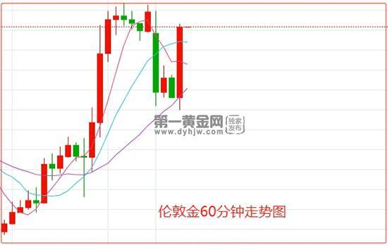 中东大战一触即发 以色列从加沙撤军全力应对伊朗报复？黄金再创历史新高