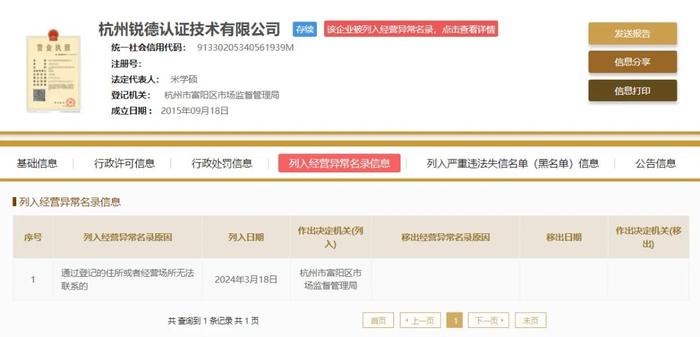 杭州锐德认证技术有限公司被列入经营异常名录