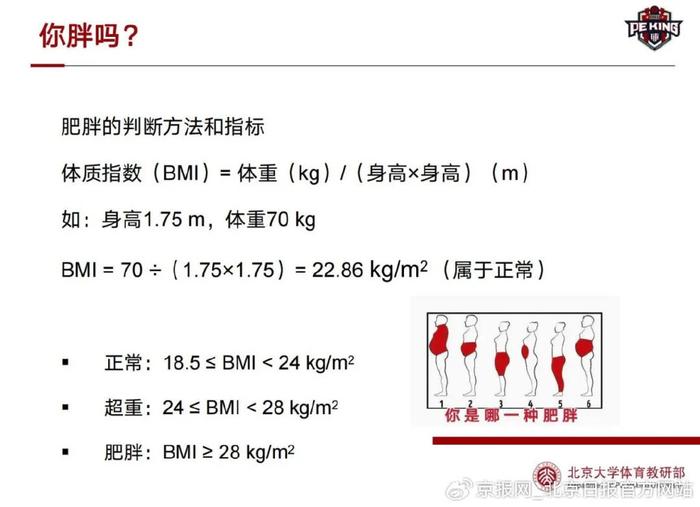 上了北大的这门“神奇课”，有人减了30斤