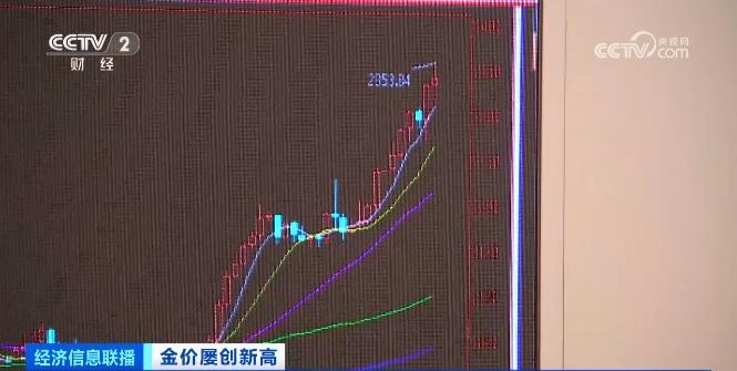 太火爆！价格刷新高，还越涨越买！买它，要“等货”了！