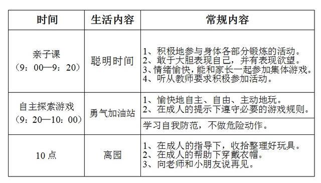 松江这些街镇的公益早教招生→