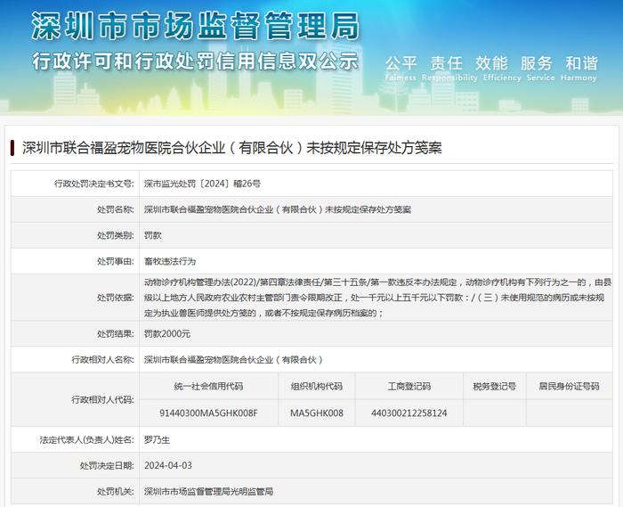 深圳市联合福盈宠物医院合伙企业（有限合伙）未按规定保存处方笺案