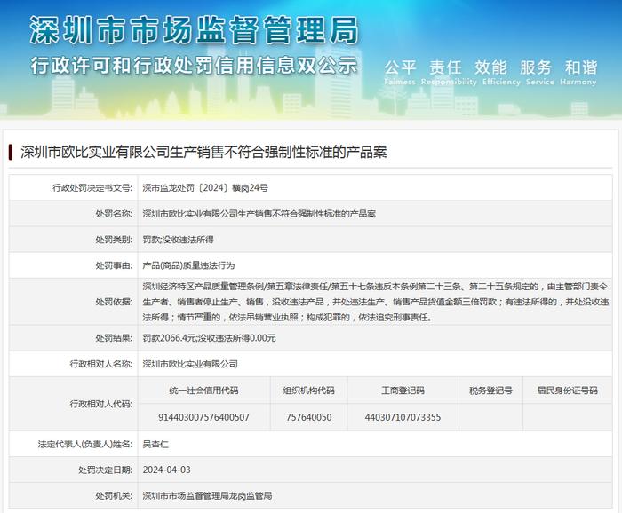 深圳市欧比实业有限公司生产销售不符合强制性标准的产品案