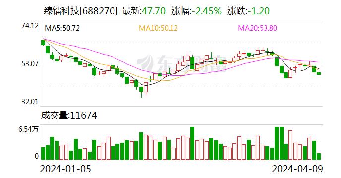 中邮证券给予臻镭科技增持评级，研发大幅增长夯实技术壁垒，紧盯低轨卫星市场前景广阔