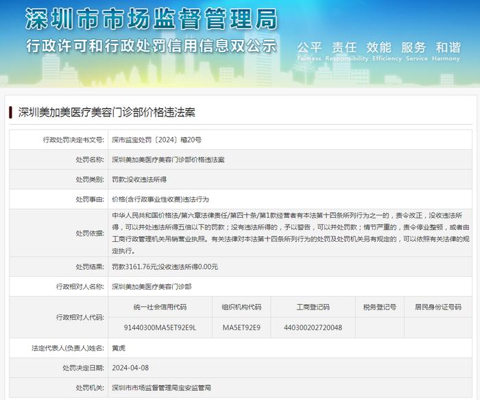 深圳美加美医疗美容门诊部价格违法案