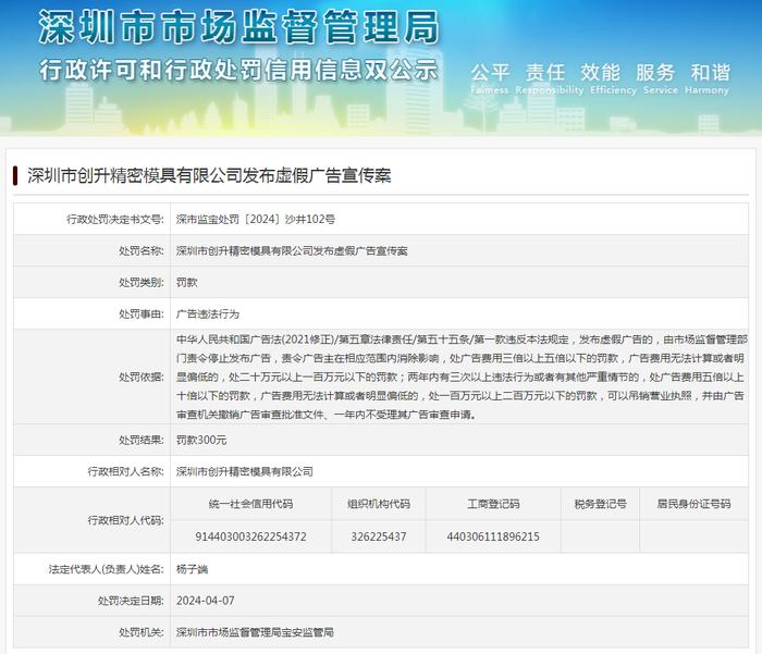 深圳市创升精密模具有限公司发布虚假广告宣传案