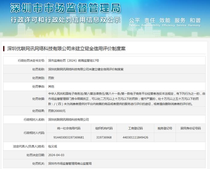 深圳优联网讯网络科技有限公司未建立健全信用评价制度案