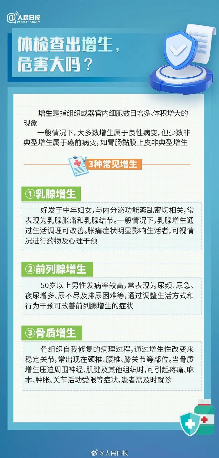 【温馨提示】转需收藏！年轻人要知道的体检报告健康常识